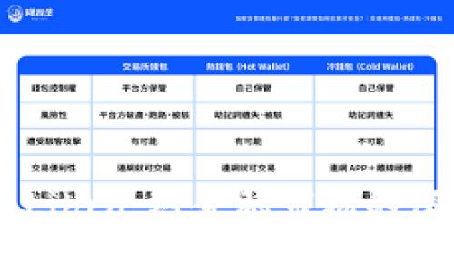 Facebook加密货币Libra：对金融市场的深远影响与前景分析