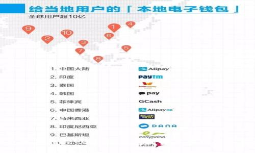 TP钱包使用教程：从创建钱包到资产管理的全面指南