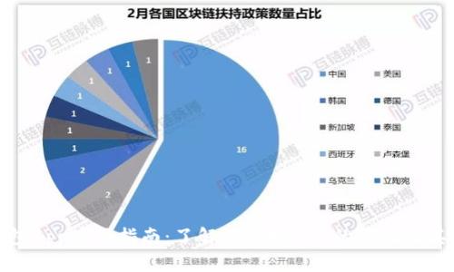 TP钱包App使用指南：了解只支持BSC的原因及其优势