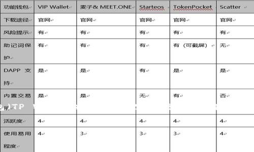 由于您提供的信息较少，我将假设您希望了解有关TP钱包（TP Wallet）和相关内容的信息。请确认是否需要提供特定地区的服务或功能，或是不同类别的钱包。


TP钱包：全面解析及其使用指南