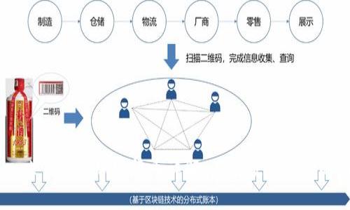 Facebook Libra加密货币详解：未来数字金融的新选择