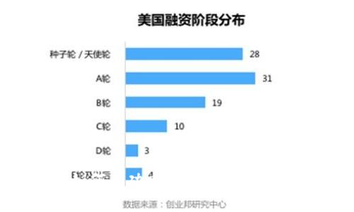 全面解析：如何成功申请加密货币及其相关流程