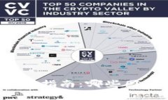 支持加密货币的国家全景